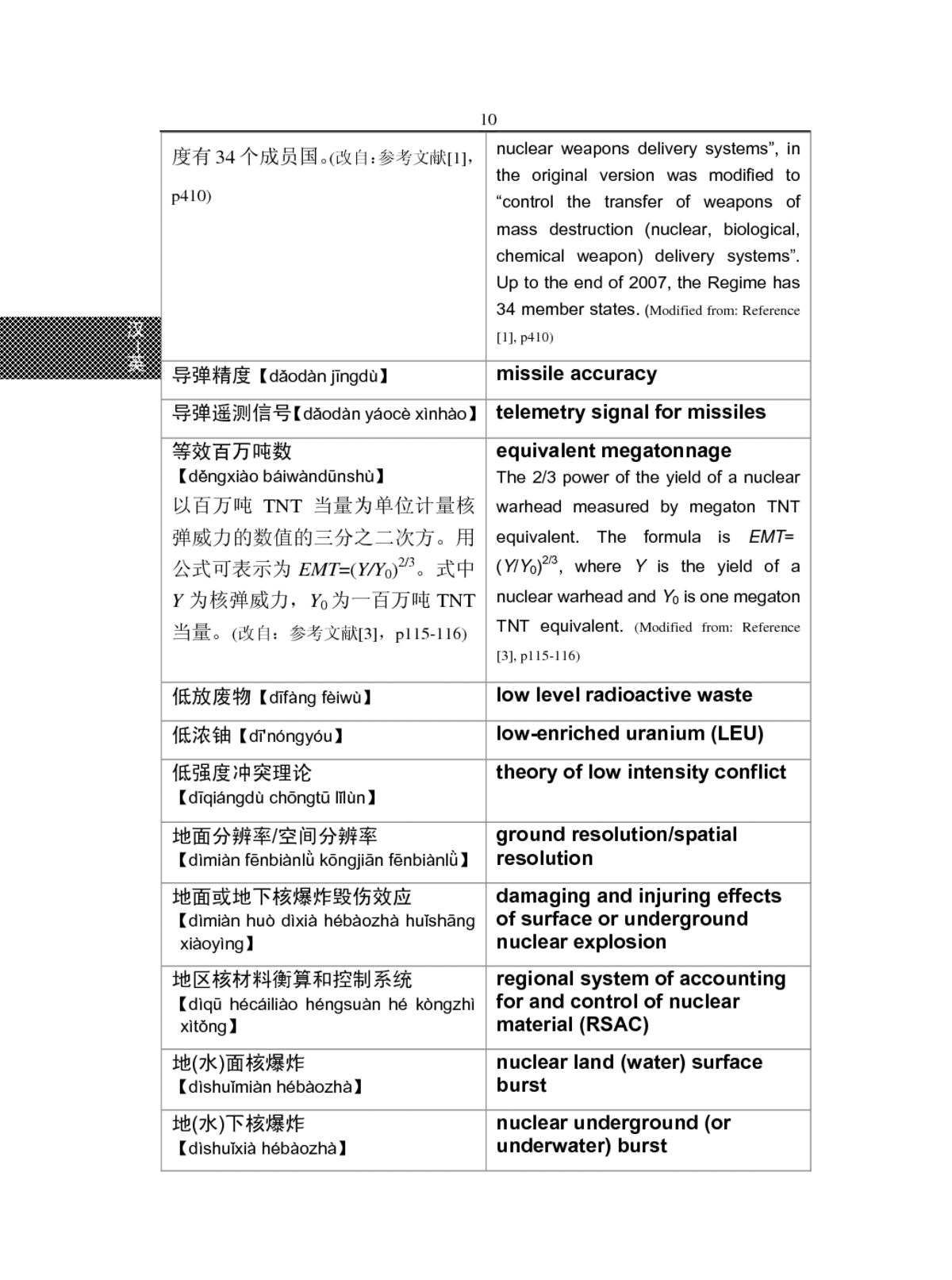 Text Chinese Version English Chinese Chinese English Nuclear Security Glossary The National Academies Press