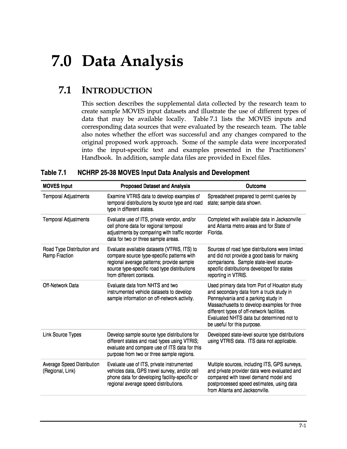 5.5 Data Analysis  Input Guidelines for Motor Vehicle Emissions