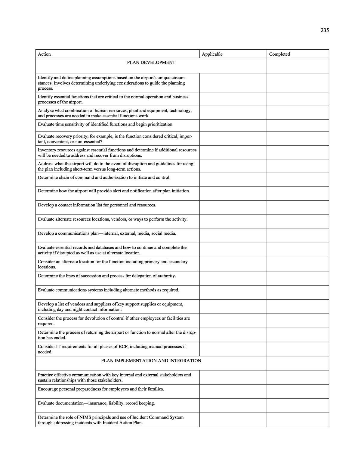 APPENDIX U Checklist for Business Continuity Plan/Continuity of Pertaining To Business Continuity Checklist Template